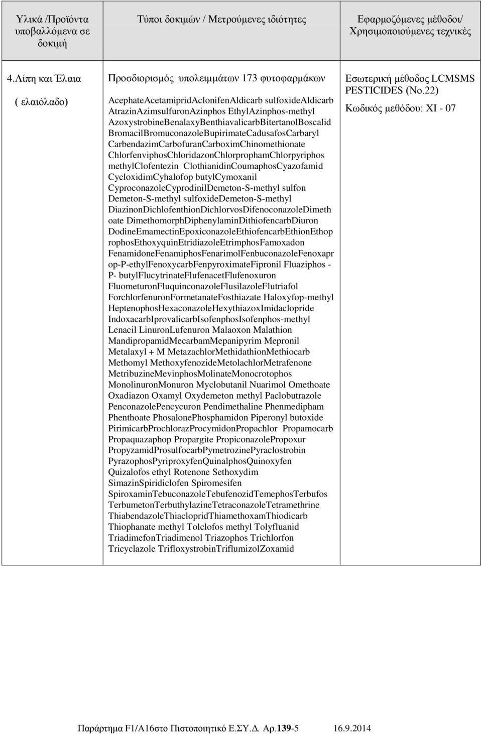 methylclofentezin ClothianidinCoumaphosCyazofamid CycloxidimCyhalofop butylcymoxanil CyproconazoleCyprodinilDemeton-S-methyl sulfon Demeton-S-methyl sulfoxidedemeton-s-methyl