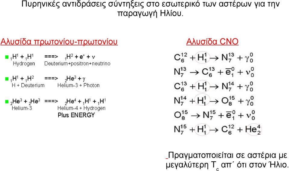 Αλυσίδα πρωτονίου-πρωτονίου Αλυσίδα CNO