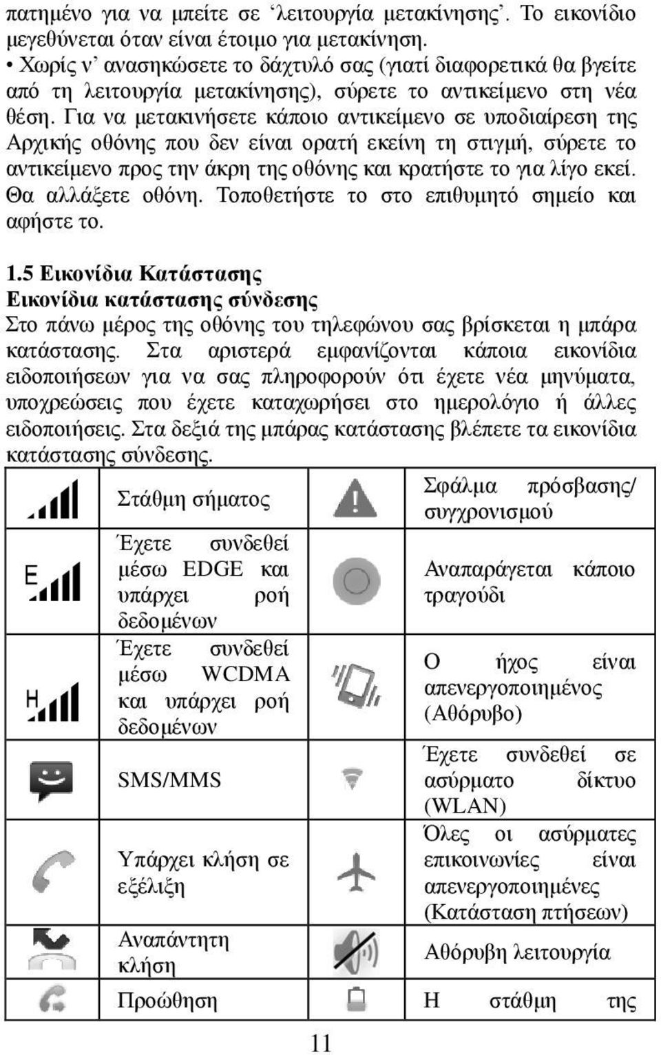 Για να μετακινήσετε κάποιο αντικείμενο σε υποδιαίρεση της Αρχικής οθόνης που δεν είναι ορατή εκείνη τη στιγμή, σύρετε το αντικείμενο προς την άκρη της οθόνης και κρατήστε το για λίγο εκεί.