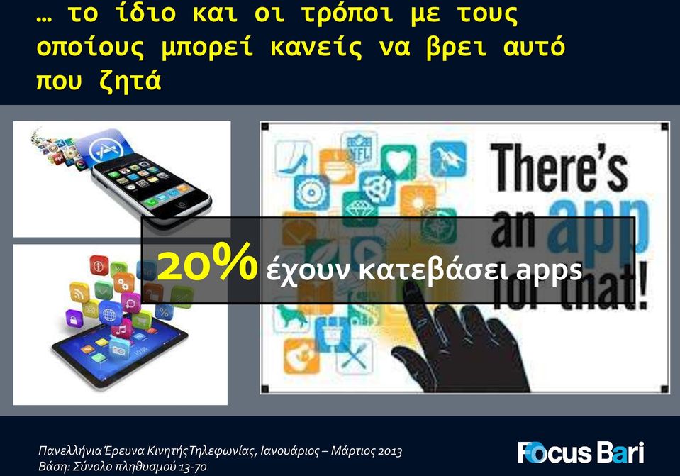 κατεβάσει apps Πανελλήνια Έρευνα Κινητής