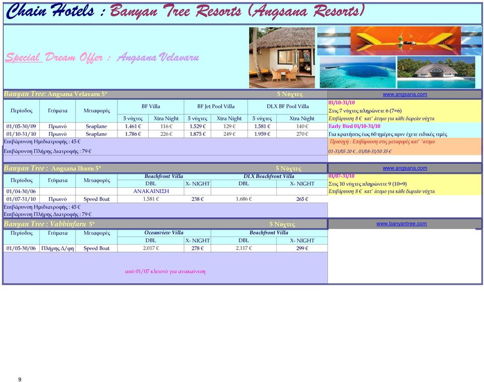 01/05-30/09 Πρωινό Seaplane 1.461 116 1.529 129 1.581 140 Early Bird 01/10-31/10 01/10-31/10 Πρωινό Seaplane 1.786 226 1.875 249 1.