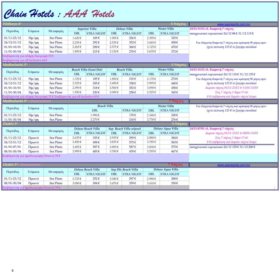 635 372 Ε ιβάρυνση για λήρη διατροφή 25 Ε ιβάρυνση για all inclusive 64 Medhufushi 5* 5 Νύχτες (Semi Det) 01/11-23/12 Ηµ/φη Sea Plane 1.725 185 1.850 210 2.170 274 24/12-31/12 Ηµ/φη Sea Plane 2.
