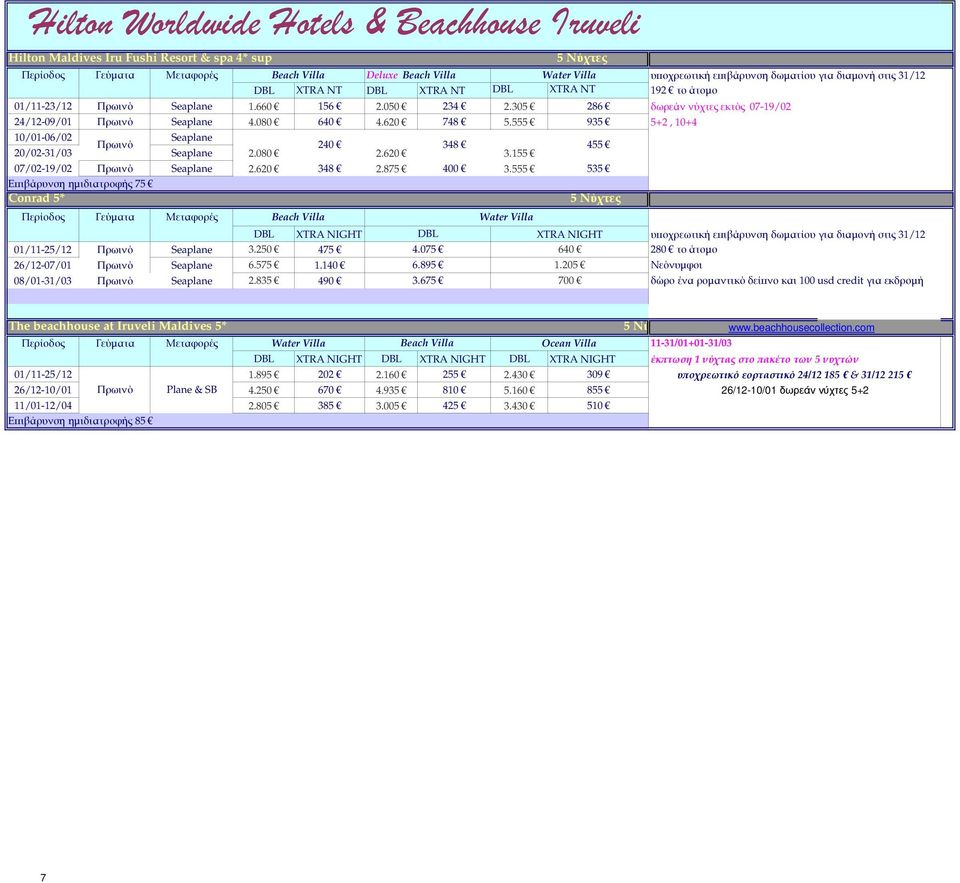 555 935 5+2, 10+4 10/01-06/02 Seaplane Πρωινό 240 348 455 20/02-31/03 Seaplane 2.080 2.620 3.155 07/02-19/02 Πρωινό Seaplane 2.620 348 2.875 400 3.