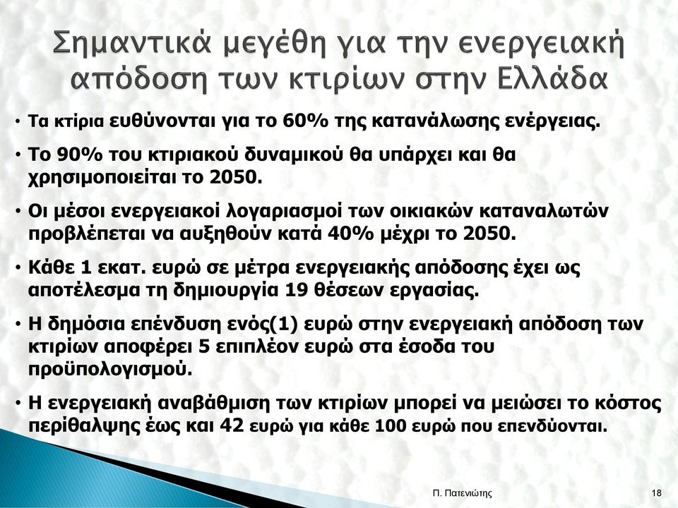 ευρώ σε μέτρα ενεργειακής απόδοσης έχει ως αποτέλεσμα τη δημιουργία 19 θέσεων εργασίας.