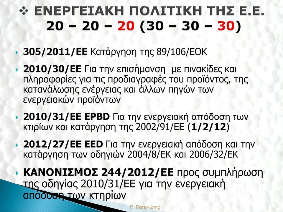 των κτιρίων και κατάργηση της 2002/91/ΕΕ (1/2/12) 2012/27/EE EED Για την ενεργειακή απόδοση και την κατάργηση των οδηγιών