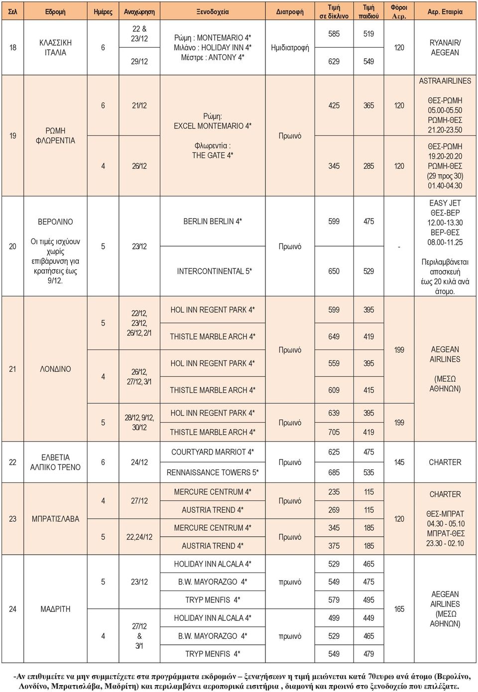 23/12 BERLIN BERLIN * 99 7 INTERCONTINENTAL * 60 29 - EASY JET ΘΕΣ-ΒΕΡ 12.00-13.30 ΒΕΡ-ΘΕΣ 08.00-11.2 Περιλαμβάνεται αποσκευή έως 20 κιλά ανά άτομο.