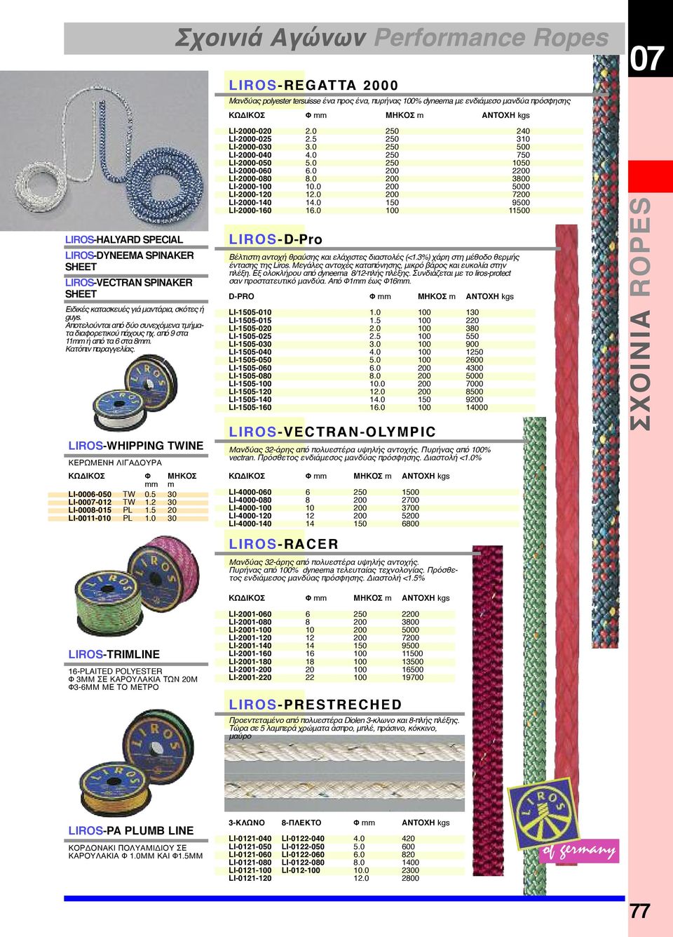 0 30 Σχοινιά Αγώνων Performance Ropes -REGATTA 00 Mανδύας polyester tersuisse ένα προς ένα, πυρήνας % dyneema με ενδιάμεσο μανδύα πρόσφησης MHKOΣ m LI-00-0 2.0 250 0 LI-00-025 2.5 250 3 LI-00-030 3.