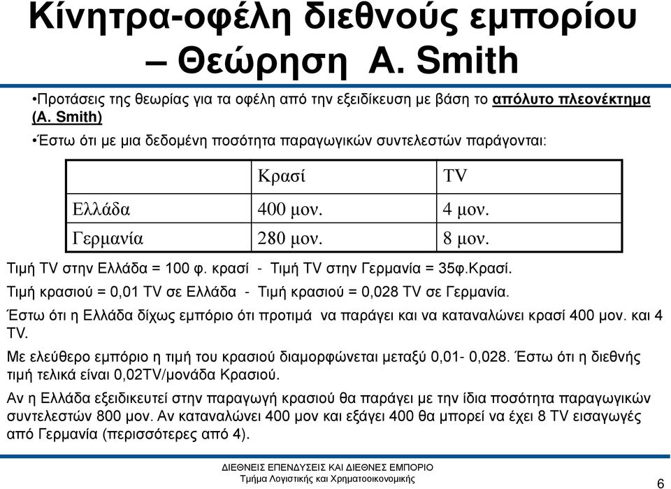 Κρασί. Τιμή κρασιού = 0,01 TV σε Ελλάδα - Τιμή κρασιού = 0,028 TV σε Γερμανία. Έστω ότι η Ελλάδα δίχως εμπόριο ότι προτιμά να παράγει και να καταναλώνει κρασί 400 μον. και 4 ΤV.
