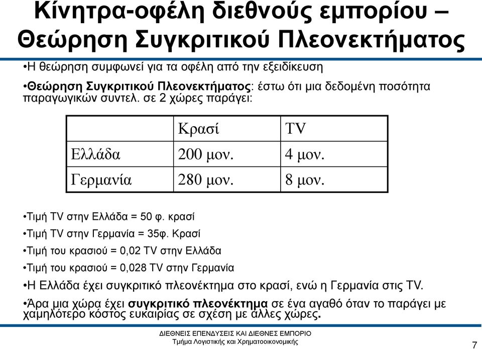 κρασί Τιμή TV στην Γερμανία = 35φ.