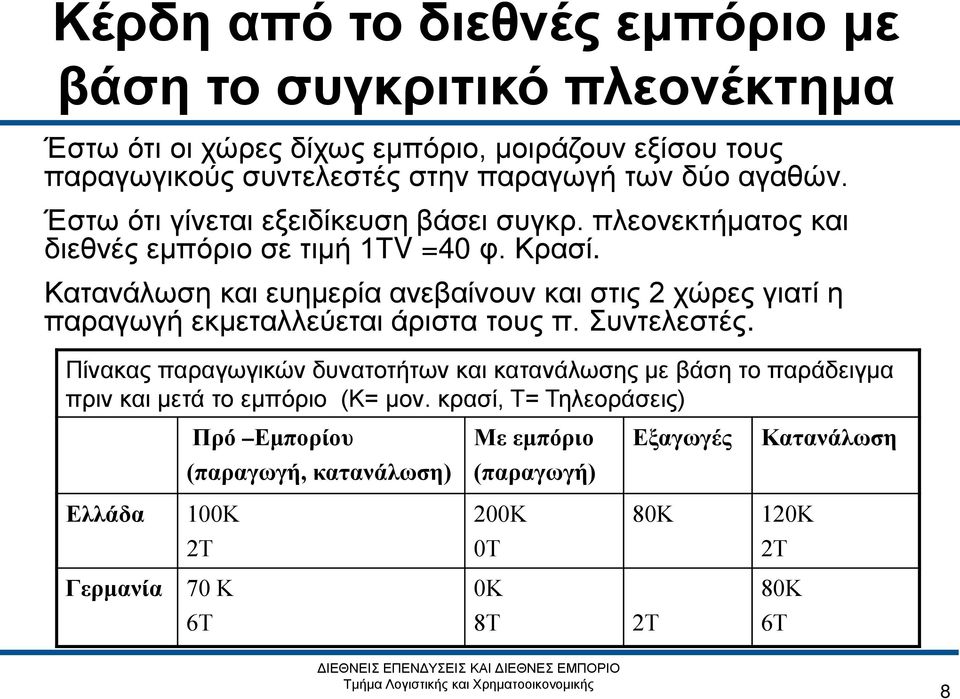 Κατανάλωση και ευημερία ανεβαίνουν και στις 2 χώρες γιατί η παραγωγή εκμεταλλεύεται άριστα τους π. Συντελεστές.