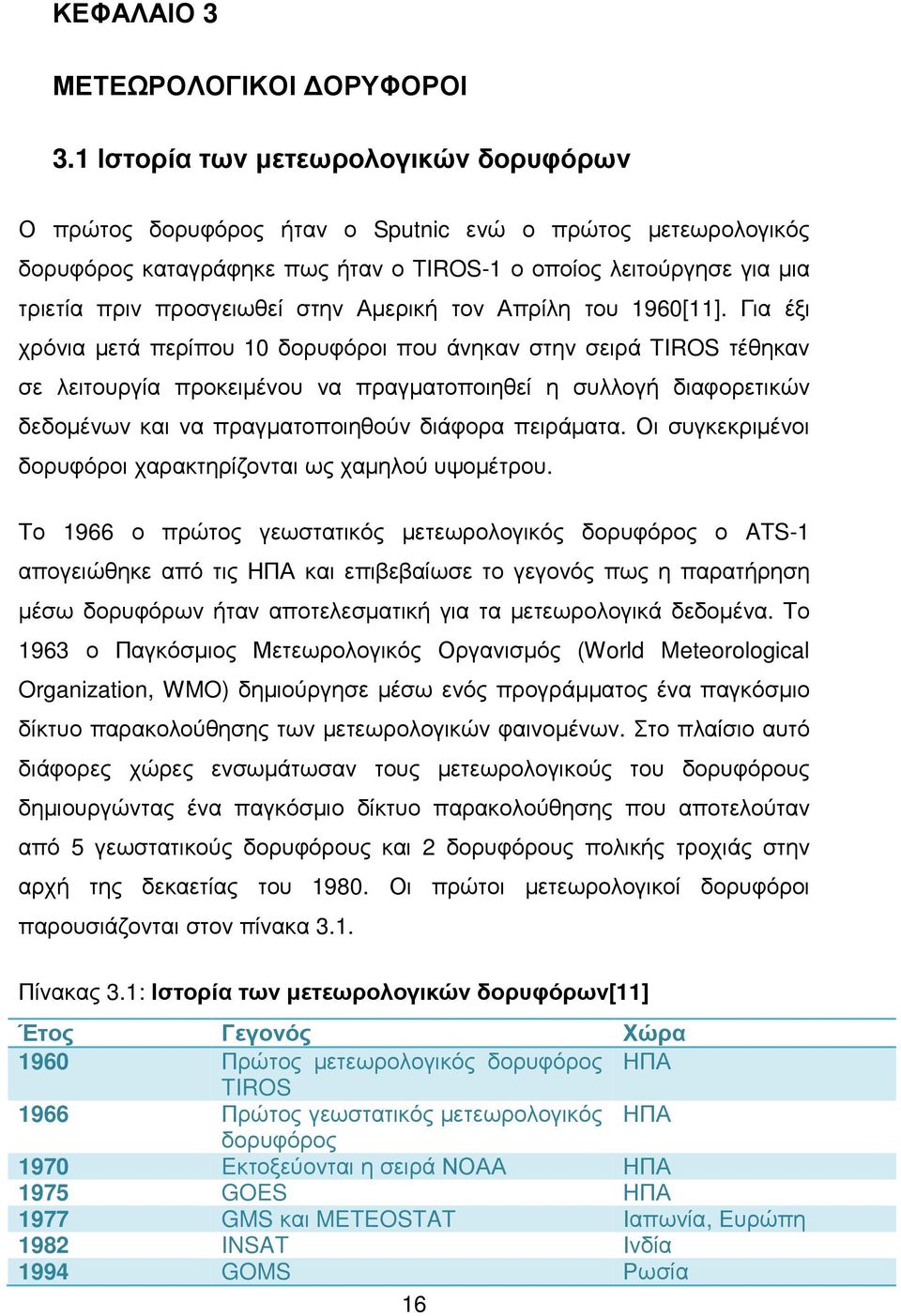 στην Αµερική τον Απρίλη του 1960[11].