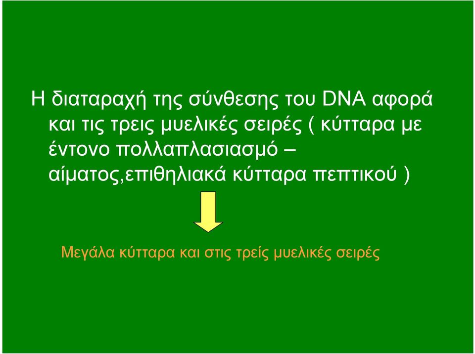 πολλαπλασιασμό αίματος,επιθηλιακά κύτταρα