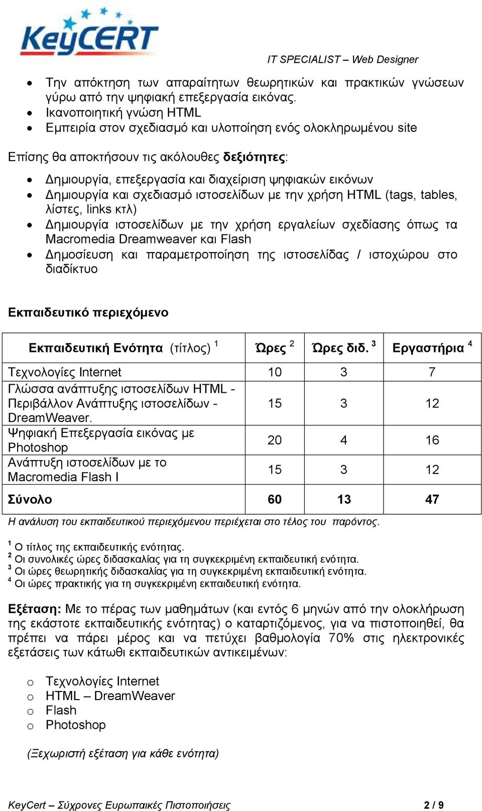 Γεκηνπξγία θαη ζρεδηαζκό ηζηνζειίδσλ κε ηελ ρξήζε HTML (tags, tables, ιίζηεο, links θηι) Γεκηνπξγία ηζηνζειίδσλ κε ηελ ρξήζε εξγαιείσλ ζρεδίαζεο όπσο ηα Macromedia Dreamweaver θαη Flash Γεκνζίεπζε