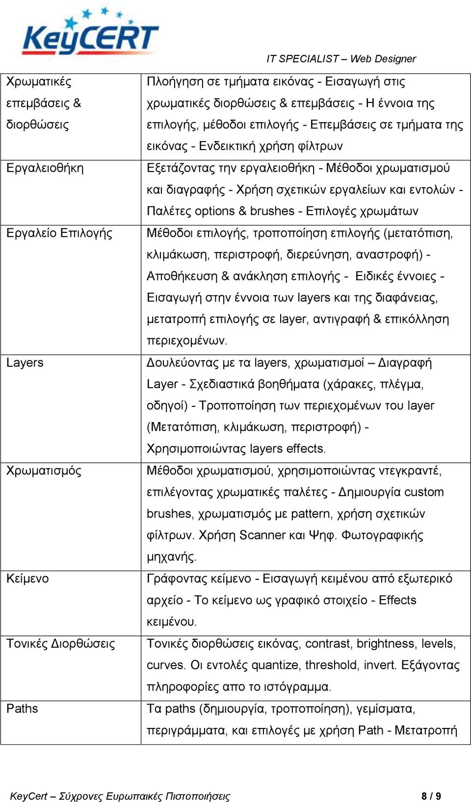 εληνιώλ - Παιέηεο options & brushes - Δπηινγέο ρξσκάησλ Μέζνδνη επηινγήο, ηξνπνπνίεζε επηινγήο (κεηαηόπηζε, θιηκάθσζε, πεξηζηξνθή, δηεξεύλεζε, αλαζηξνθή) - Απνζήθεπζε & αλάθιεζε επηινγήο - Δηδηθέο