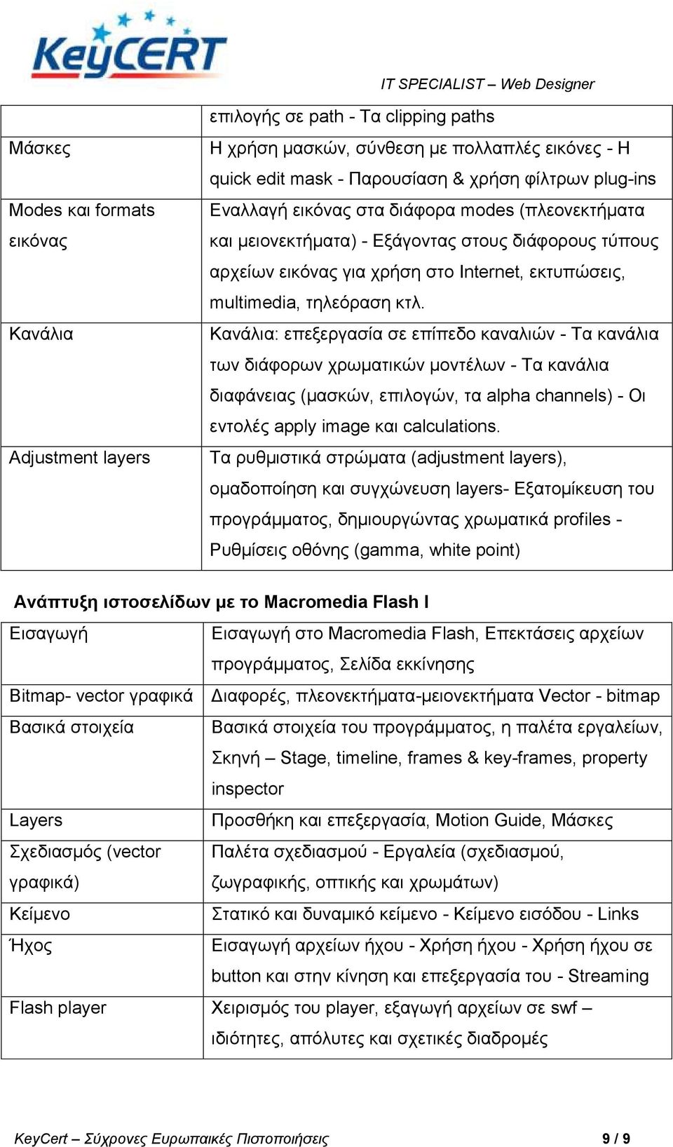 Καλάιηα: επεμεξγαζία ζε επίπεδν θαλαιηώλ - Σα θαλάιηα ησλ δηάθνξσλ ρξσκαηηθώλ κνληέισλ - Σα θαλάιηα δηαθάλεηαο (καζθώλ, επηινγώλ, ηα alpha channels) - Οη εληνιέο apply image θαη calculations.