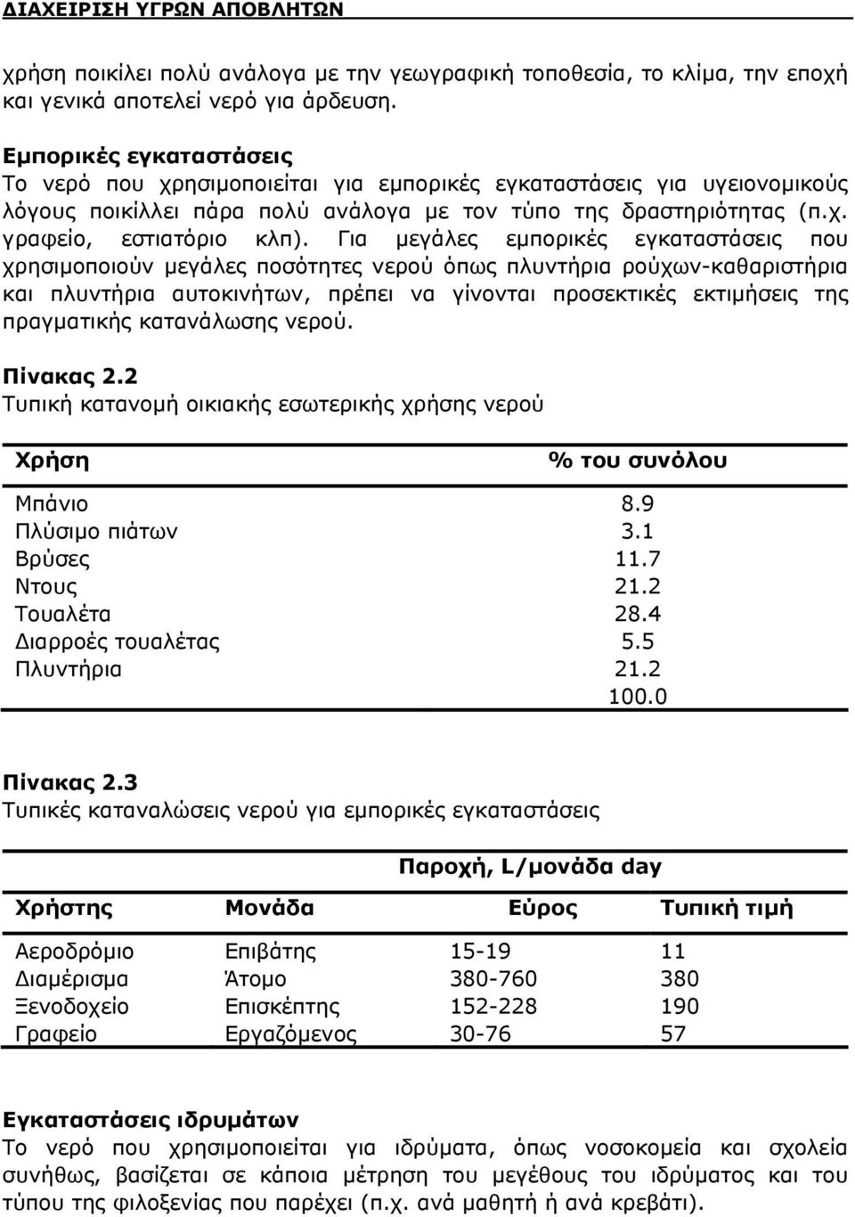 Για μεγάλες εμπορικές εγκαταστάσεις που χρησιμοποιούν μεγάλες ποσότητες νερού όπως πλυντήρια ρούχων-καθαριστήρια και πλυντήρια αυτοκινήτων, πρέπει να γίνονται προσεκτικές εκτιμήσεις της πραγματικής