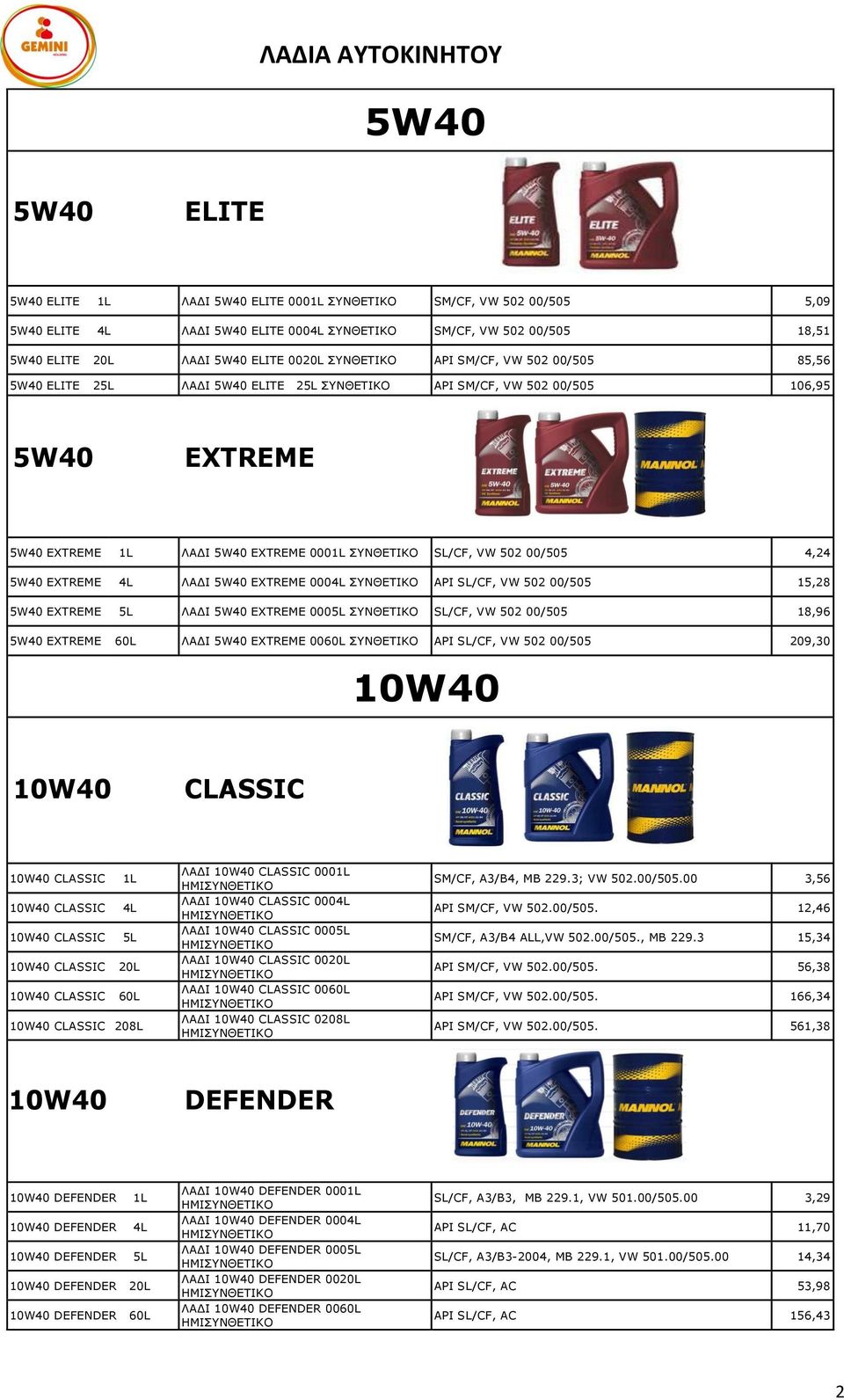 EXTREME 0004L API SL/CF, VW 502 00/505 15,28 5W40 EXTREME 5L ΛΑ Ι 5W40 EXTREME 0005L SL/CF, VW 502 00/505 18,96 5W40 EXTREME 60L ΛΑ Ι 5W40 EXTREME 0060L API SL/CF, VW 502 00/505 209,30 CLASSIC