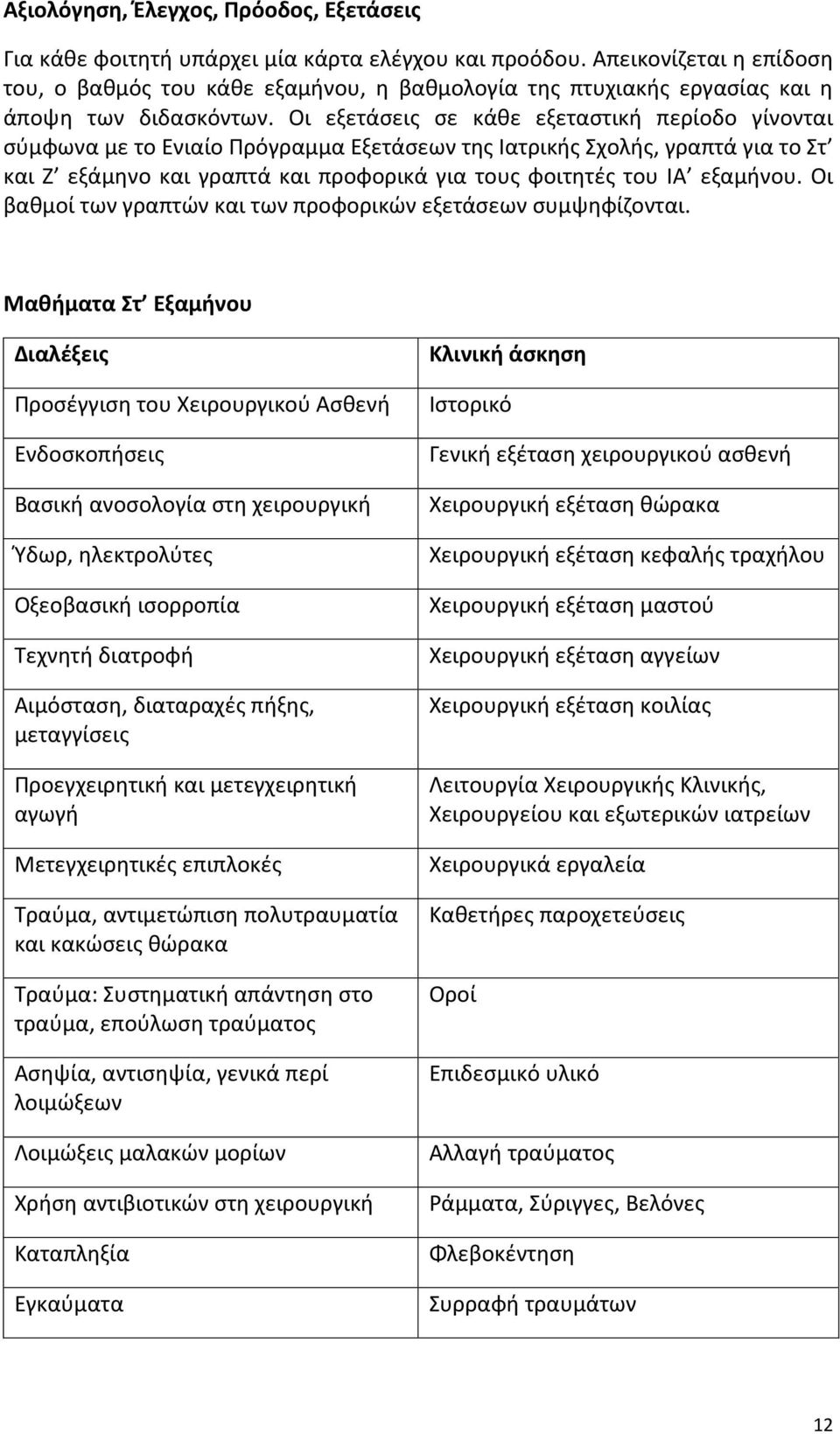 Οι εξετάσεις σε κάθε εξεταστική περίοδο γίνονται σύμφωνα με το Ενιαίο Πρόγραμμα Εξετάσεων της Ιατρικής Σχολής, γραπτά για το Στ και Ζ εξάμηνο και γραπτά και προφορικά για τους φοιτητές του ΙΑ