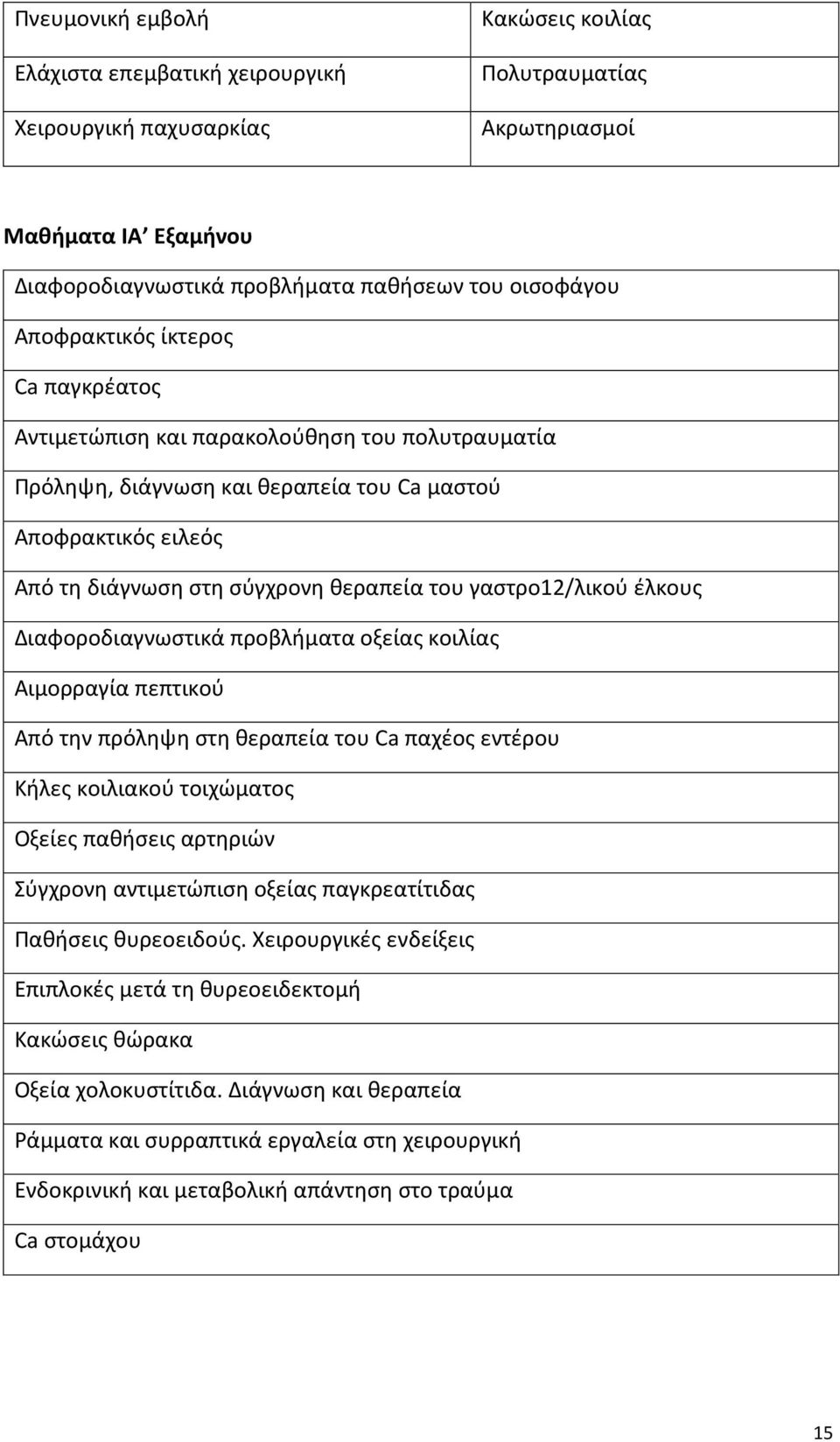 γαστρο12/λικού έλκους Διαφοροδιαγνωστικά προβλήματα οξείας κοιλίας Αιμορραγία πεπτικού Από την πρόληψη στη θεραπεία του Ca παχέος εντέρου Κήλες κοιλιακού τοιχώματος Οξείες παθήσεις αρτηριών Σύγχρονη