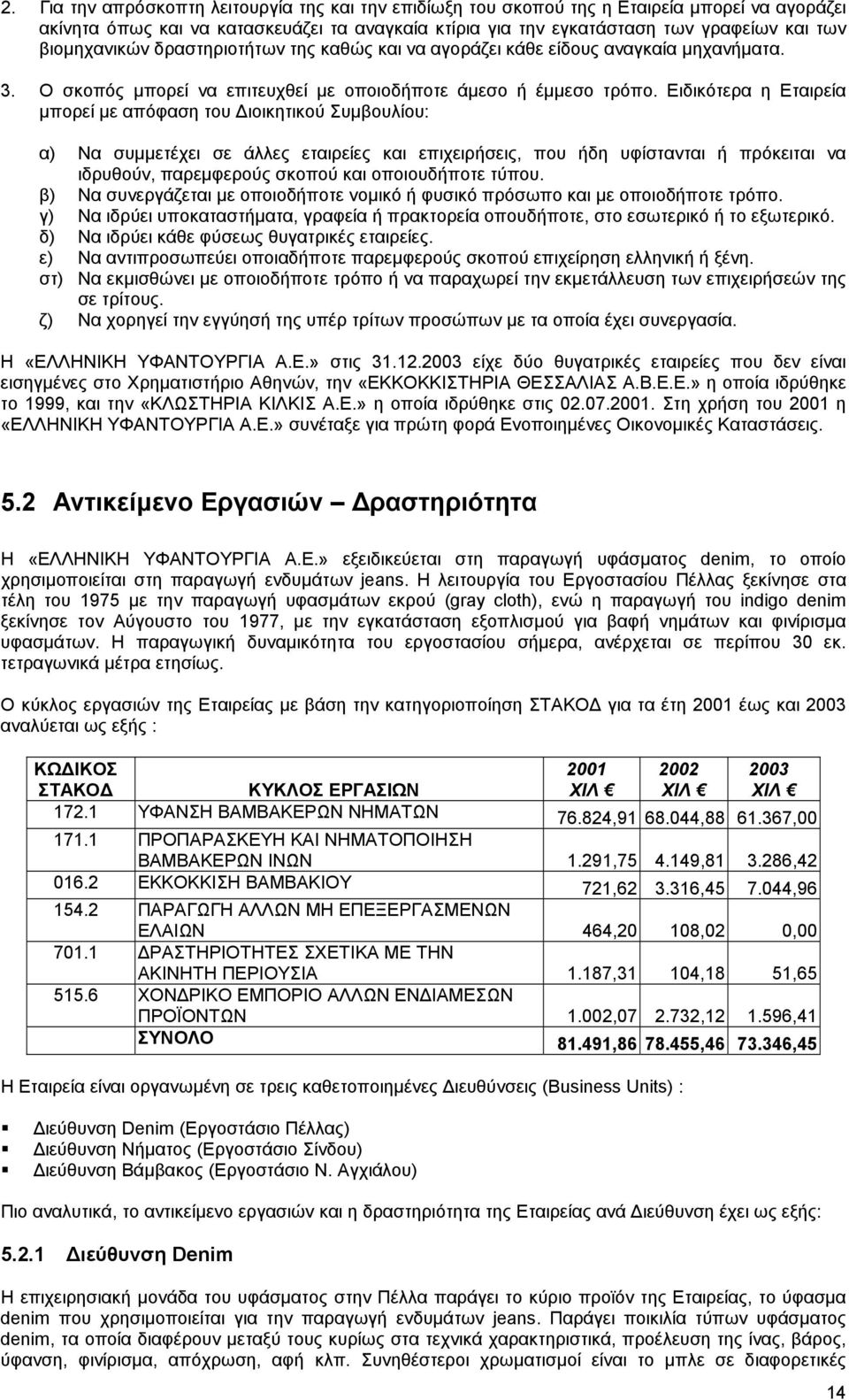 Ειδικότερα η Εταιρεία µπορεί µε απόφαση του ιοικητικού Συµβουλίου: α) Να συµµετέχει σε άλλες εταιρείες και επιχειρήσεις, που ήδη υφίστανται ή πρόκειται να ιδρυθούν, παρεµφερούς σκοπού και