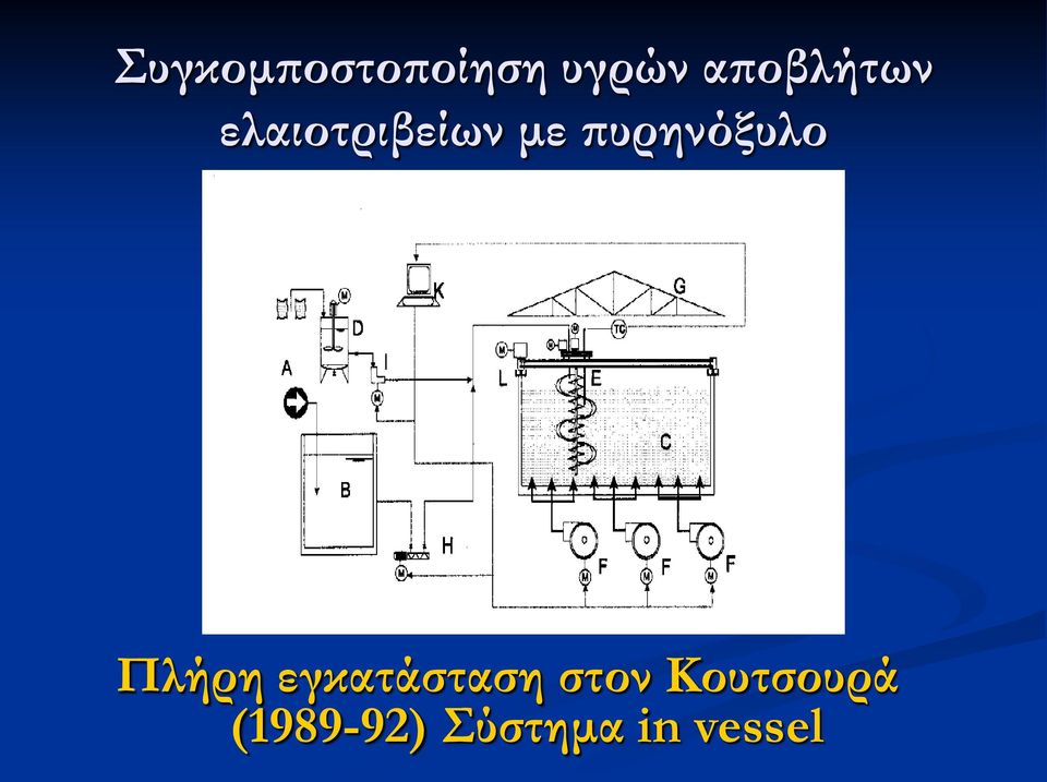 πυρηνόξυλο Πλήρη εγκατάσταση