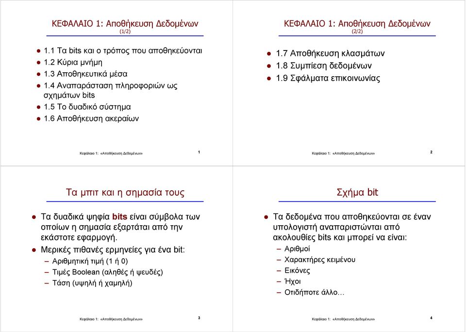 9 Σφάλµατα επικοινωνίας 1 2 Τα µπιτ και η σηµασία τους Σχήµα bit Τα δυαδικά ψηφία bits είναι σύµβολα των οποίων η σηµασία εξαρτάται από την εκάστοτε εφαρµογή.