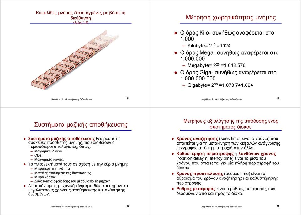 824 21 22 Συστήµατα µαζικής αποθήκευσης Συστήµατα µαζικής αποθήκευσης θεωρούµε τις συσκευές πρόσθετης µνήµης, που διαθέτουν οι περισσότεροι υπολογιστές, όπως: Μαγνητικοί δίσκοι CDs Μαγνητικές ταινίες.