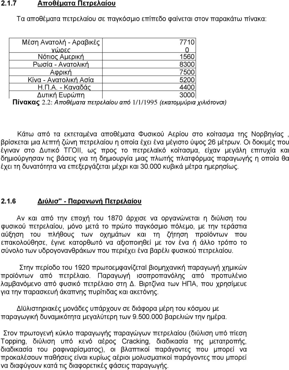 2: Αποθέµατα πετρελαίου από 1/1/1995 (εκατοµµύρια χιλιότονσι) Κάτω από τα εκτεταµένα αποθέµατα Φυσικού Αερίου στο κοίτασµα της Νορβηγίας, βρίσκεται µια λεπτή ζώνη πετρελαίου η οποία έχει ένα µέγιστο