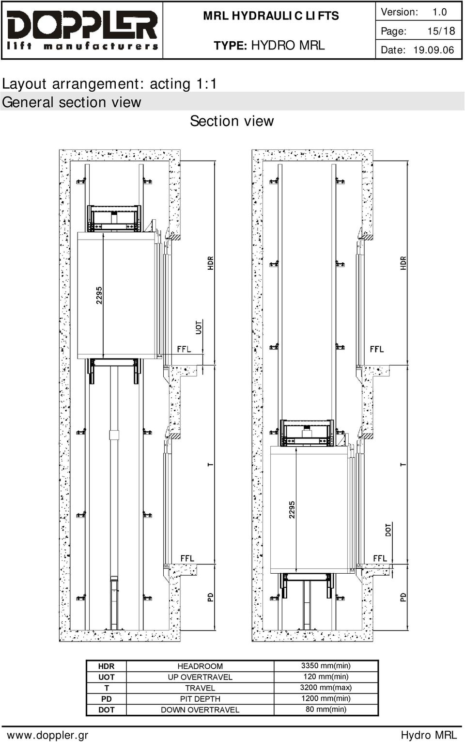 UOT UP OVERTRAVEL 120 mm(min) T TRAVEL 3200 mm(max)