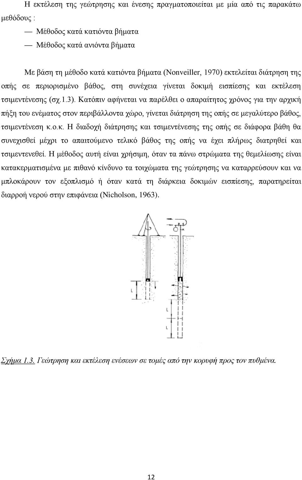 Κατόπιν αφήνεται να παρέλθει ο απαραίτητος χρόνος για την αρχική