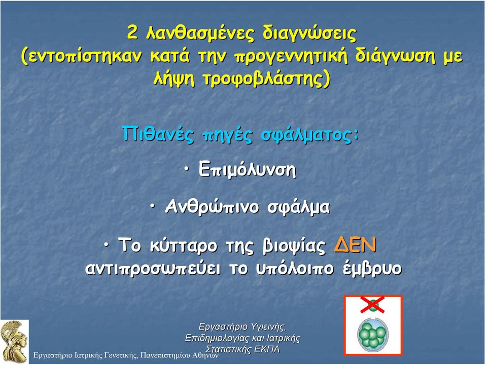 Επιμόλυνση Ανθρώπινο σφάλμα Το κύτταρο της βιοψίας ΔΕΝ