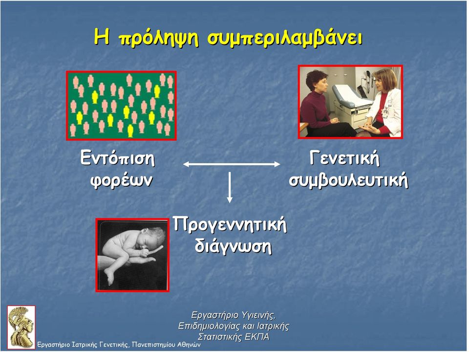 Προγεννητική διάγνωση Εργαστήριο