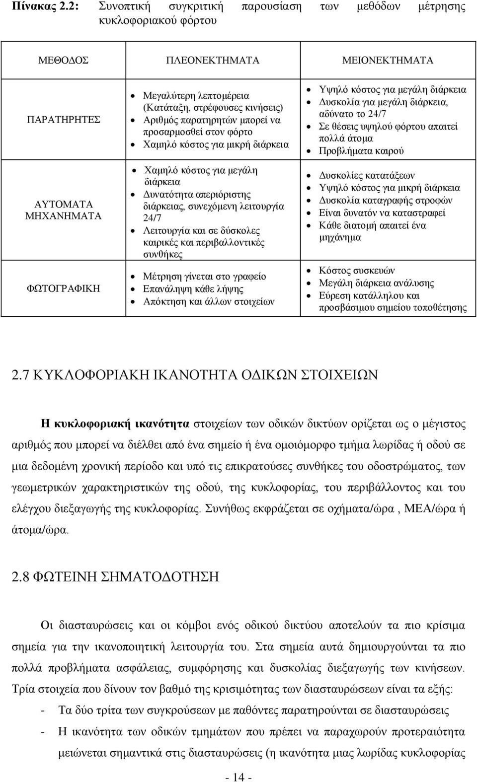 στρέφουσες κινήσεις) Αριθμός παρατηρητών μπορεί να προσαρμοσθεί στον φόρτο Χαμηλό κόστος για μικρή διάρκεια Χαμηλό κόστος για μεγάλη διάρκεια Δυνατότητα απεριόριστης διάρκειας, συνεχόμενη λειτουργία