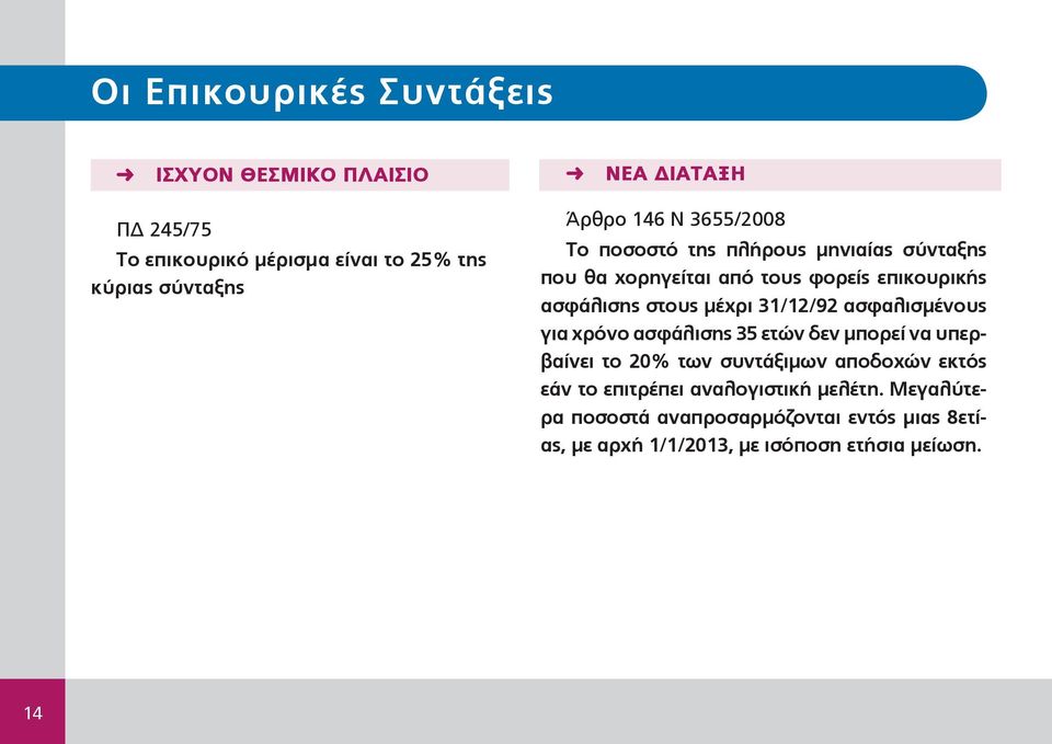 μέχρι 31/12/92 ασφαλισμένους για χρόνο ασφάλισης 35 ετών δεν μπορεί να υπερβαίνει το 20% των συντάξιμων αποδοχών εκτός εάν το