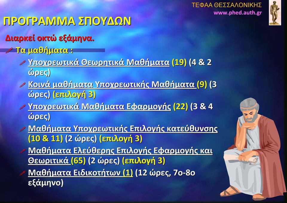 ώρες) (επιλογή 3) Υποχρεωτικά Μαθήματα Εφαρμογής (22) (3 & 4 ώρες) Μαθήματα Υποχρεωτικής Επιλογής