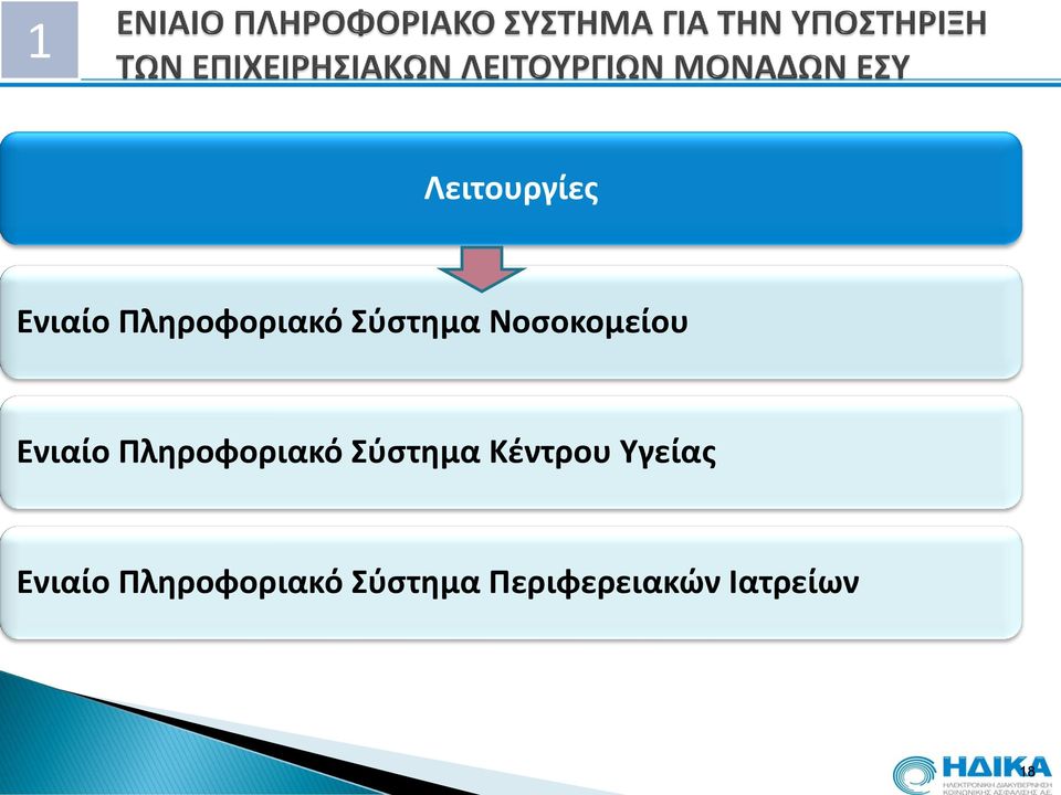 Πληροφοριακό Σύστημα Κέντρου Υγείας