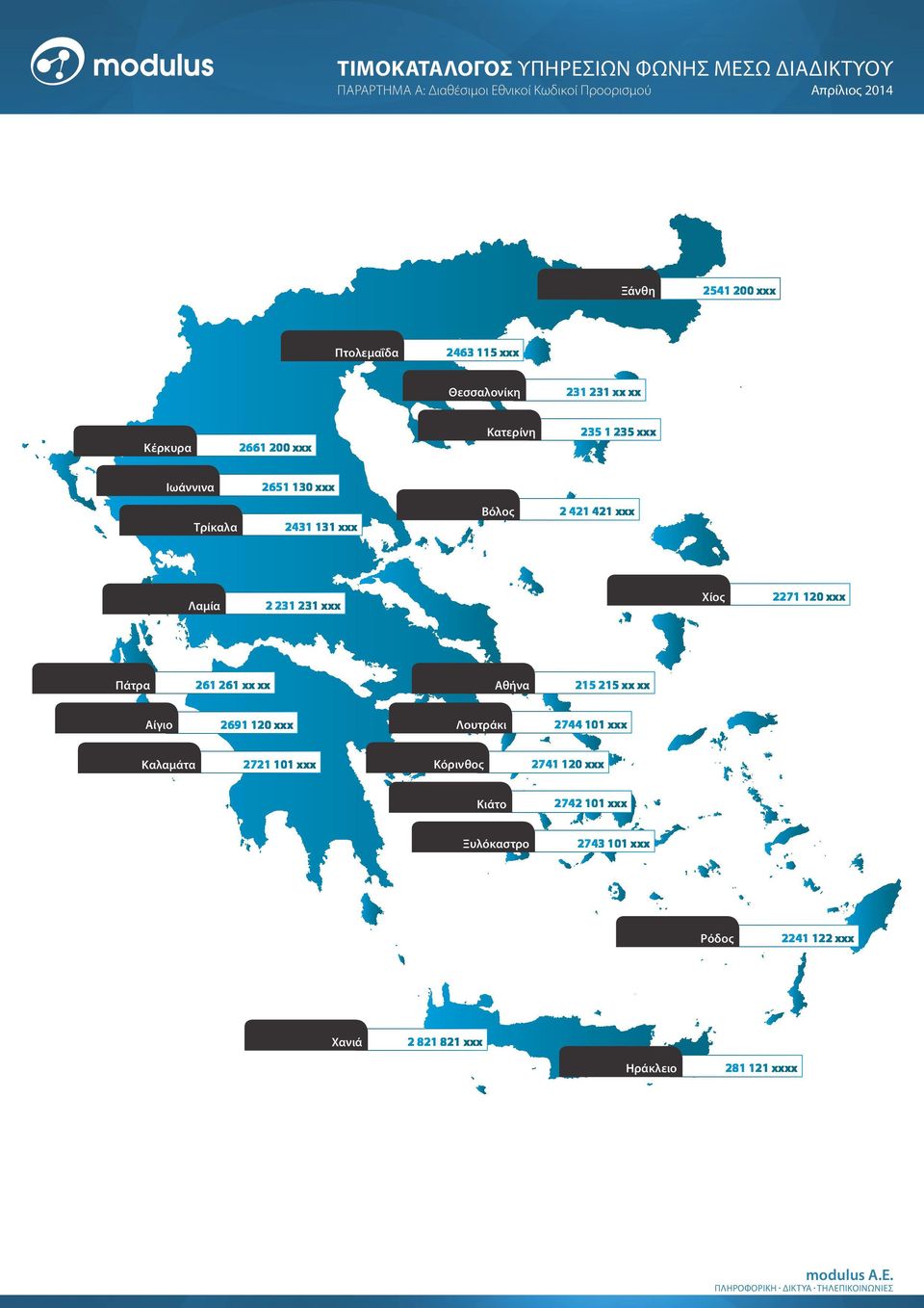 xxx Χίος 2271 120 xxx Πάτρα 261 261 xx xx Αθήνα 215 215 xx xx Αίγιο 2691 120 xxx Λουτράκι 2744 101 xxx Καλαμάτα 2721 101