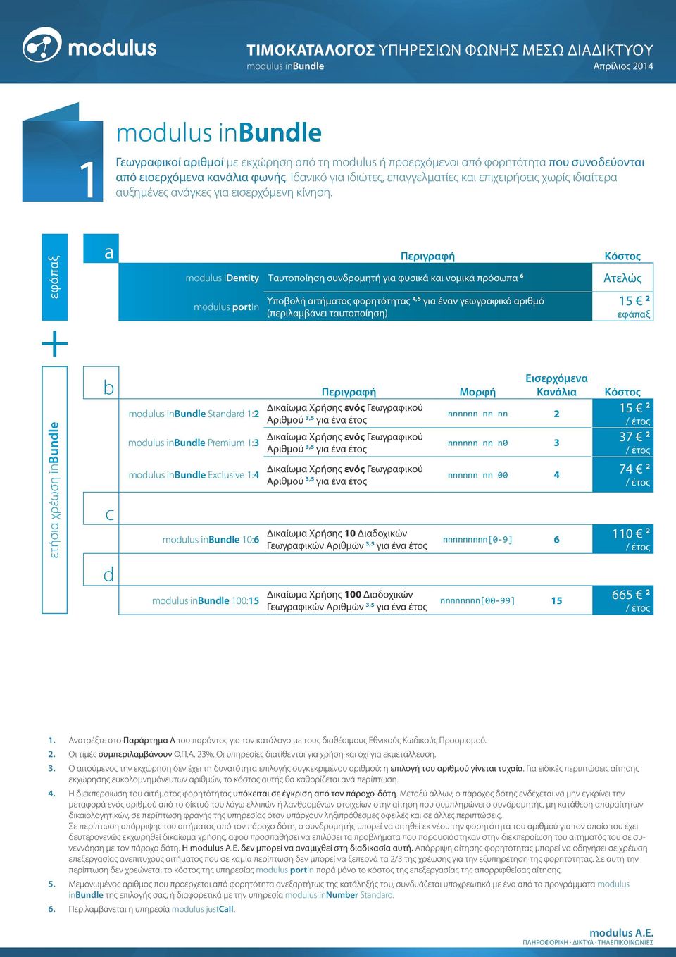 a Περιγραφή Κόστος modulus identity Ταυτοποίηση συνδρομητή για φυσικά και νομικά πρόσωπα 6 Ατελώς modulus portin Υποβολή αιτήματος φορητότητας 4,5 για έναν γεωγραφικό αριθμό (περιλαμβάνει