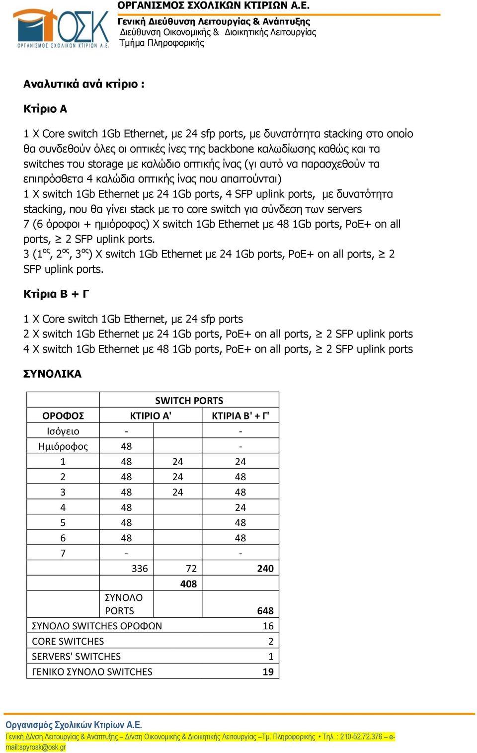 θα γίνει stack με το core switch για σύνδεση των servers 7 (6 όροφοι + ημιόροφος) X switch 1Gb Ethernet με 48 1Gb ports, PoE+ on all ports, 2 SFP uplink ports.