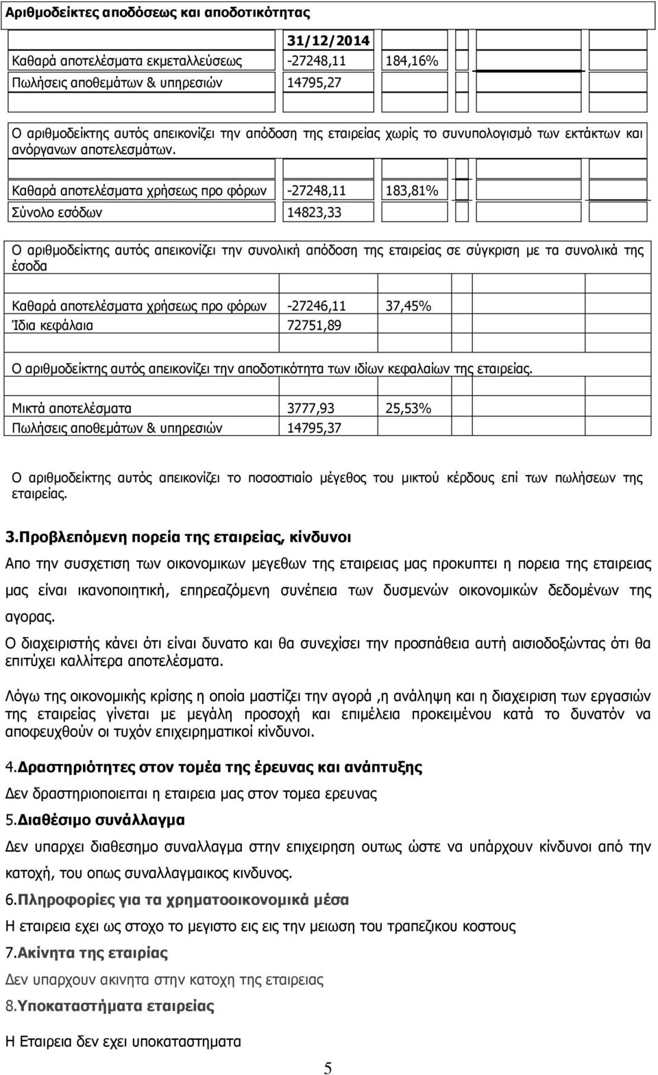 Καθαρά αποτελέσματα χρήσεως προ φόρων -27248,11 183,81% Σύνολο εσόδων 14823,33 Ο αριθμοδείκτης αυτός απεικονίζει την συνολική απόδοση της εταιρείας σε σύγκριση με τα συνολικά της έσοδα Καθαρά