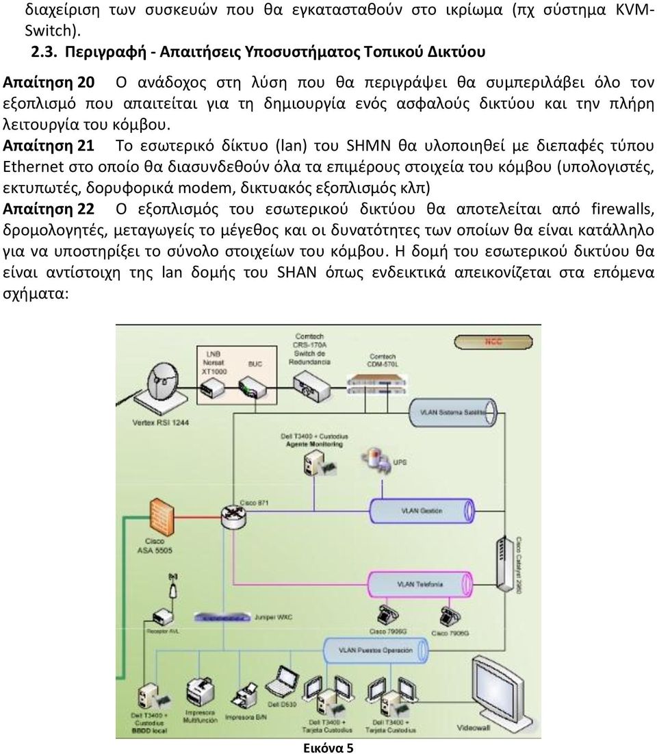 πλιρθ λειτουργία του κόμβου.