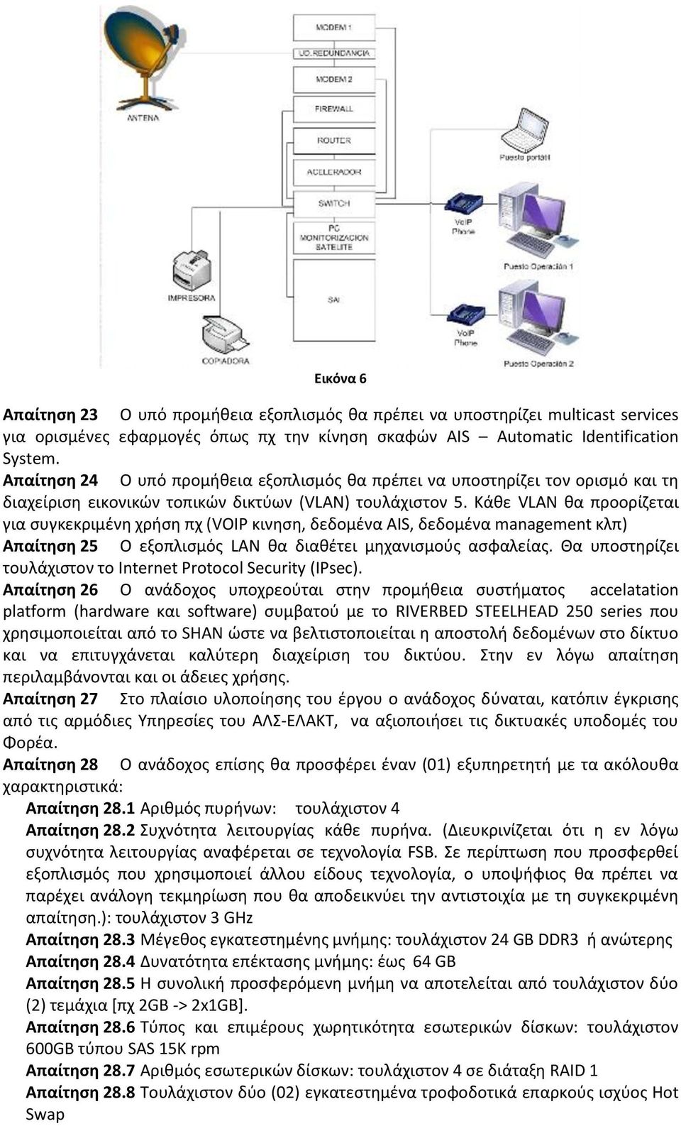 Κάκε VLAN κα προορίηεται για ςυγκεκριμζνθ χριςθ πχ (VOIP κινθςθ, δεδομζνα AIS, δεδομζνα management κλπ) Απαίτθςθ 25 Ο εξοπλιςμόσ LAN κα διακζτει μθχανιςμοφσ αςφαλείασ.