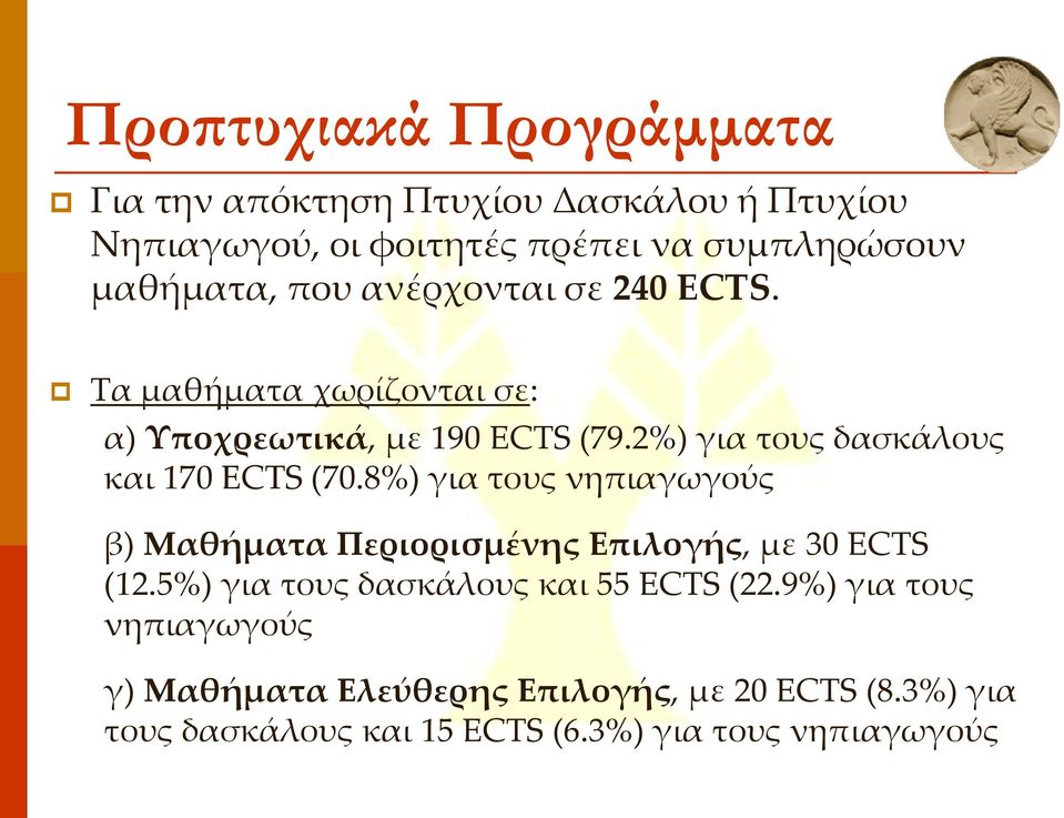 2%) για τους δασκάλους και 170 ECTS (70.8%) για τους νηπιαγωγούς β) Μαθήματα Περιορισμένης Επιλογής, με 30 ECTS (12.
