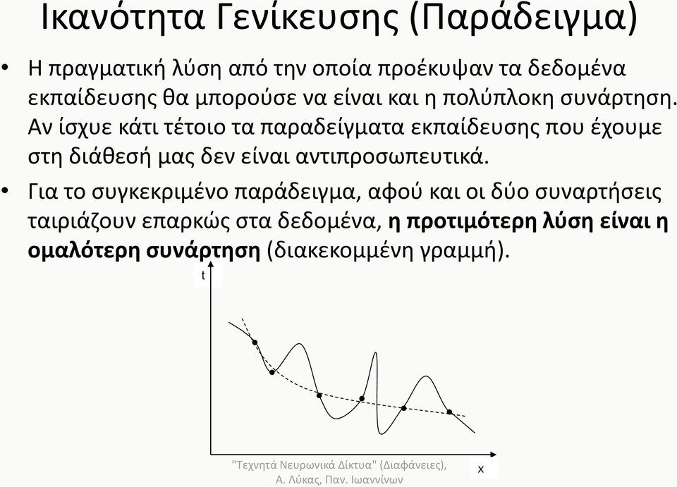 Αν ίσχυε κάτι τέτοιο τα παραδείγματα εκπαίδευσης που έχουμε στη διάθεσή μας δεν είναι αντιπροσωπευτικά.