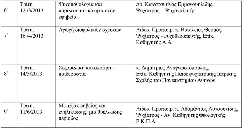 Δημήτριος Αναγνωστόπουλος, Επίκ.