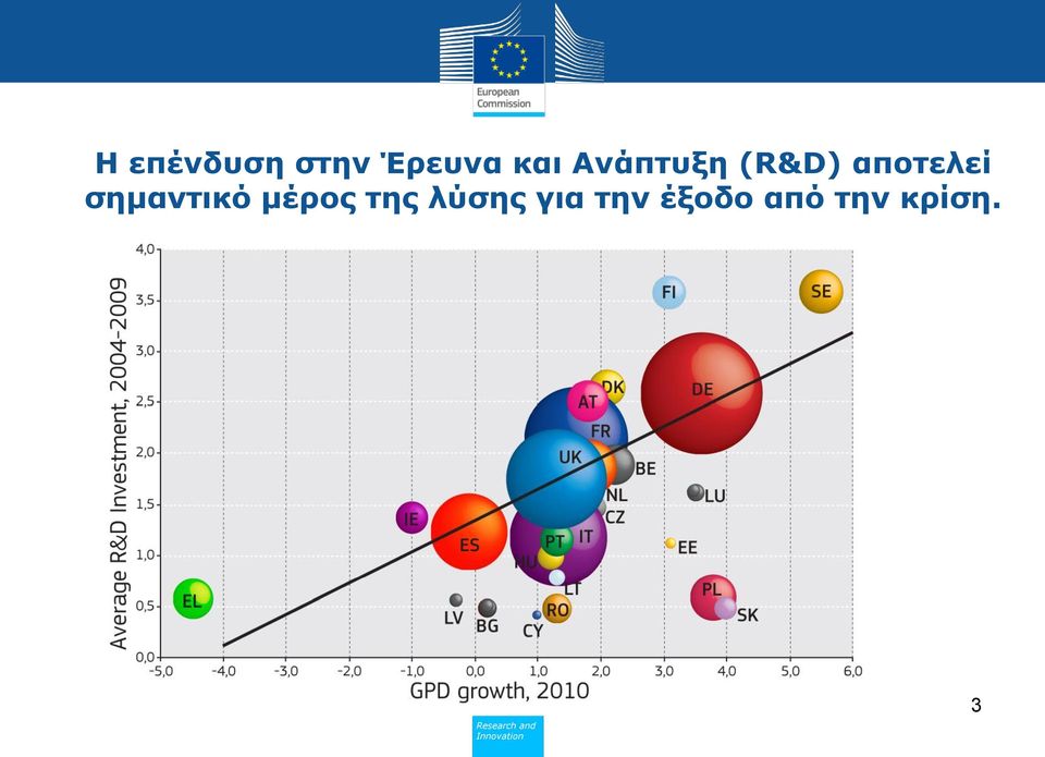 μέπορ ηηρ λύζηρ για ηην έξοδο από