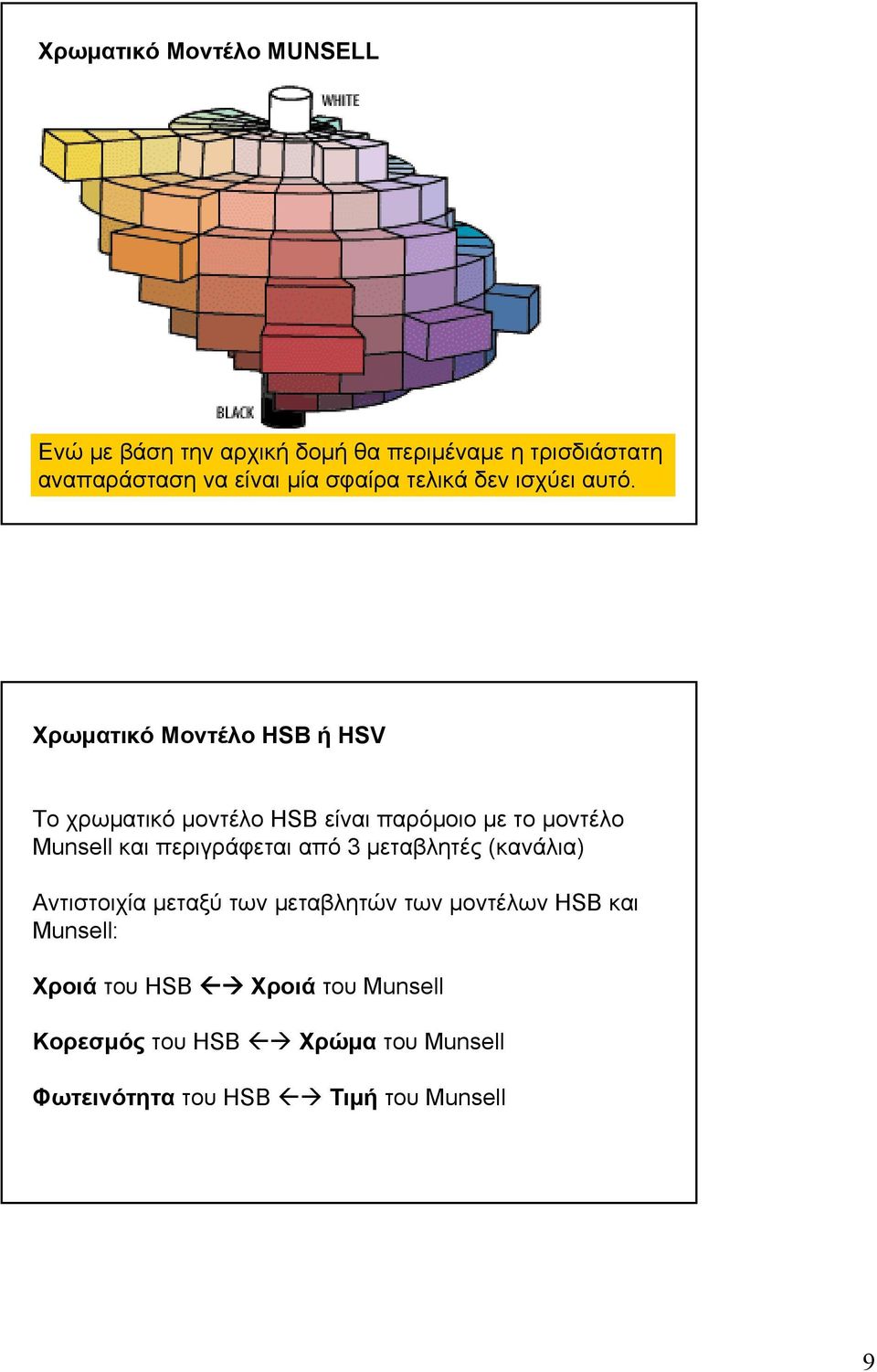 Χρωματικό Μοντέλο HSB ή HSV Το χρωματικό μοντέλο HSB είναι παρόμοιο με το μοντέλο Munsell και περιγράφεται από