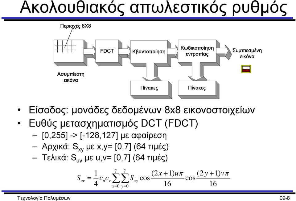 (FDCT) [0,255] -> [-128,127] µε αφαίρεση Αρχικά: S xy µε x,y= [0,7] (64 τιµές) Τελικά: S uv µε u,v= [0,7]