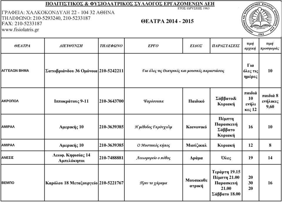 2-3643700 Ψαρόσουπα Παιδικό Σάββατο& παιδιά ενήλι κες 12 παιδιά 8 ενήλικες 9,60 ΑΜΙΡΑΛ Αμερικής 2-3639385 Η µέθοδος Γκρόνχολµ Κοινωνικό Σάββατο ΑΜΙΡΑΛ Αμερικής 2-3639385 Ο Μυστιικός κήπος