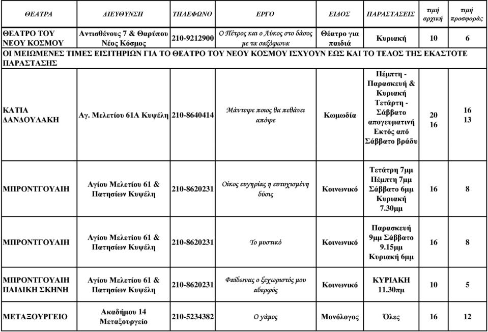 Μελετίου 61Α Κυψέλη 2-8640414 Κωμωδία Σάββατο 20 ΔΑΝΔΟΥΛΑΚΗ απόψε απογευματινή 13 Εκτός από Σάββατο βράδυ ΜΠΡΟΝΤΓΟΥΑΙΗ Αγίου Μελετίου 61 & Πατησίων Κυψέλη 2-8620231 Οίκος ευγηρίας η